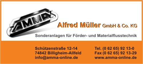 Mller GmbH & Co. KG, Alfred